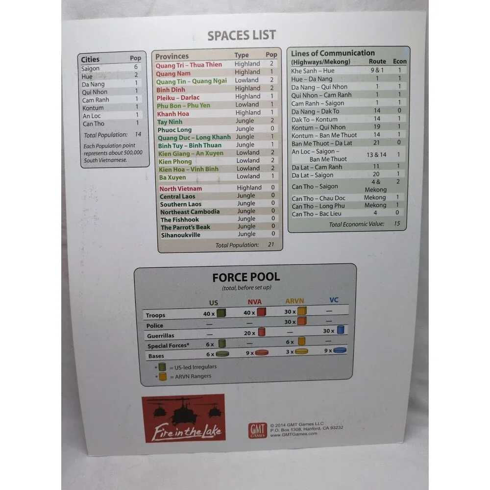 (10) Fire In The Lake GMT Board Game Rules And Charts